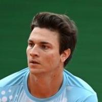 Kecmanovic Miomir